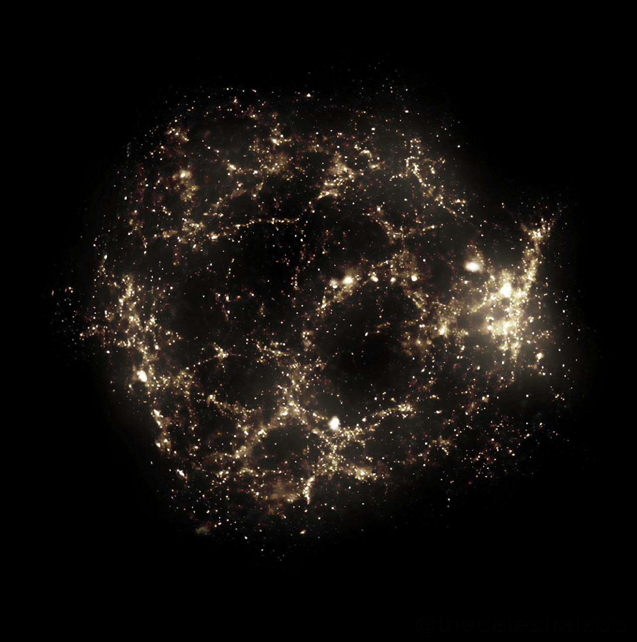 The Void